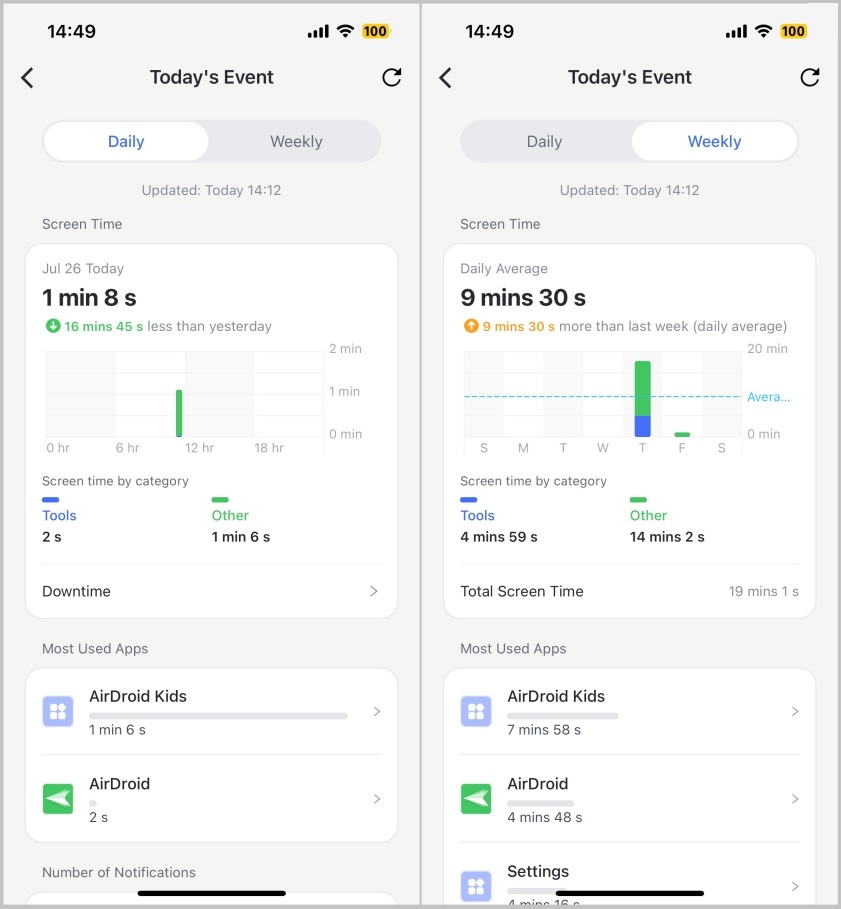 en-1-AirDroid Partal Control overview.jpg